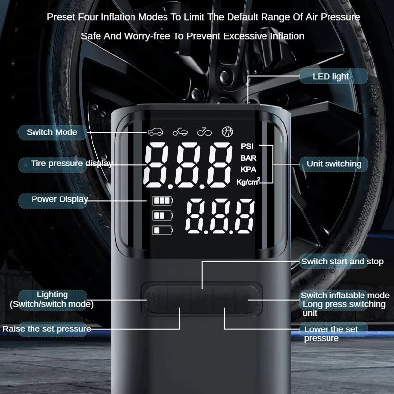 EAFC SF010 Dual Screen Portable Tire Inflator